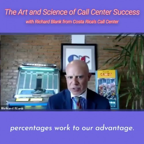 CONTACT-CENTER-PODCAST-Richard-Blank-from-Costa-Ricas-Call-Center-on-the-SCCS-Cutter-Consulting-Group-The-Art-and-Science-of-Call-Center-Success-PODCAST.percentages-work-to-our-advanta1b4eebe47370c279.jpg