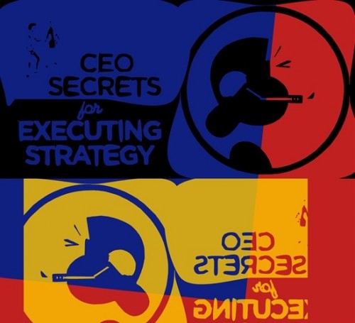 CEO-Secrets-for-Executing-Strategy-podcast-telesales-guest-Richard-Blank-Costa-Ricas-Call-Center.jpg